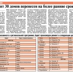 Капремонт 30 домов перенесён на более ранний срок  (Молодой ленинец, 24.03.15)