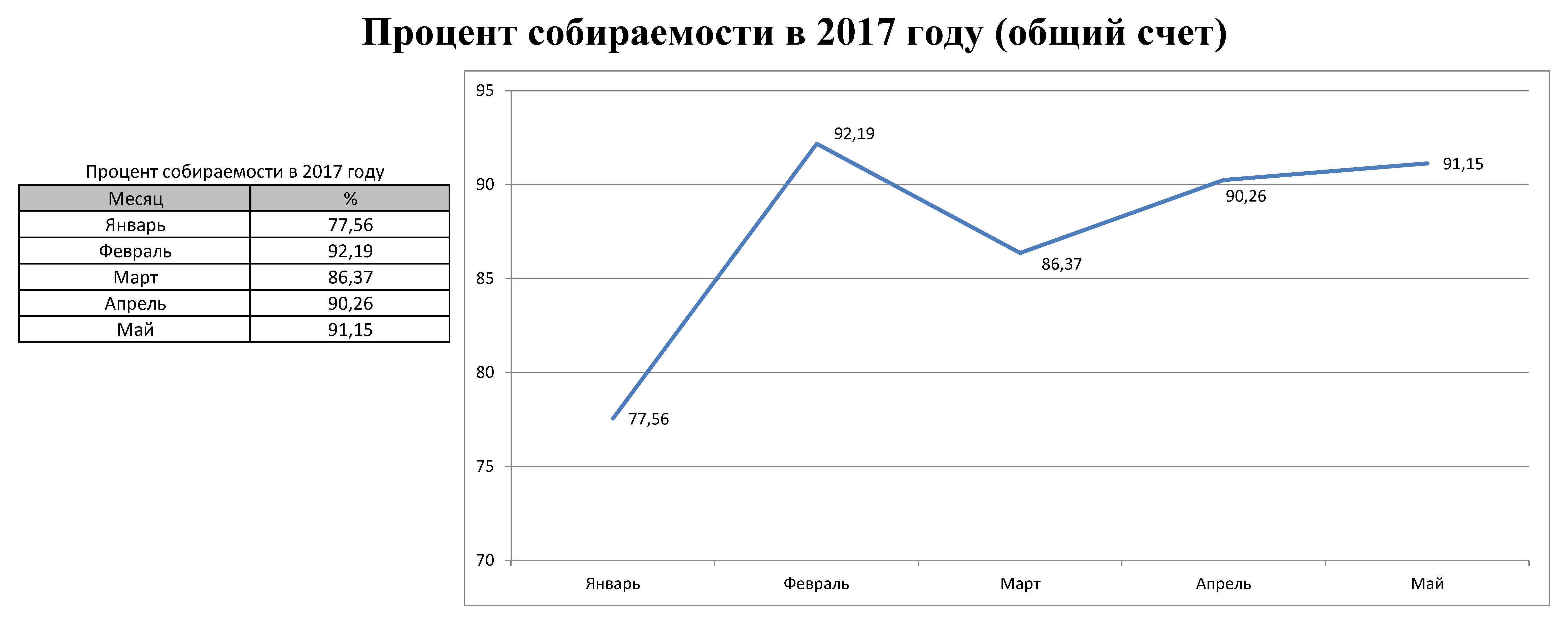 Бухгалтерская справочная система «Система Главбух» для Аудиокниги онлайн - Аудиокниги слушать онлайн, скачать